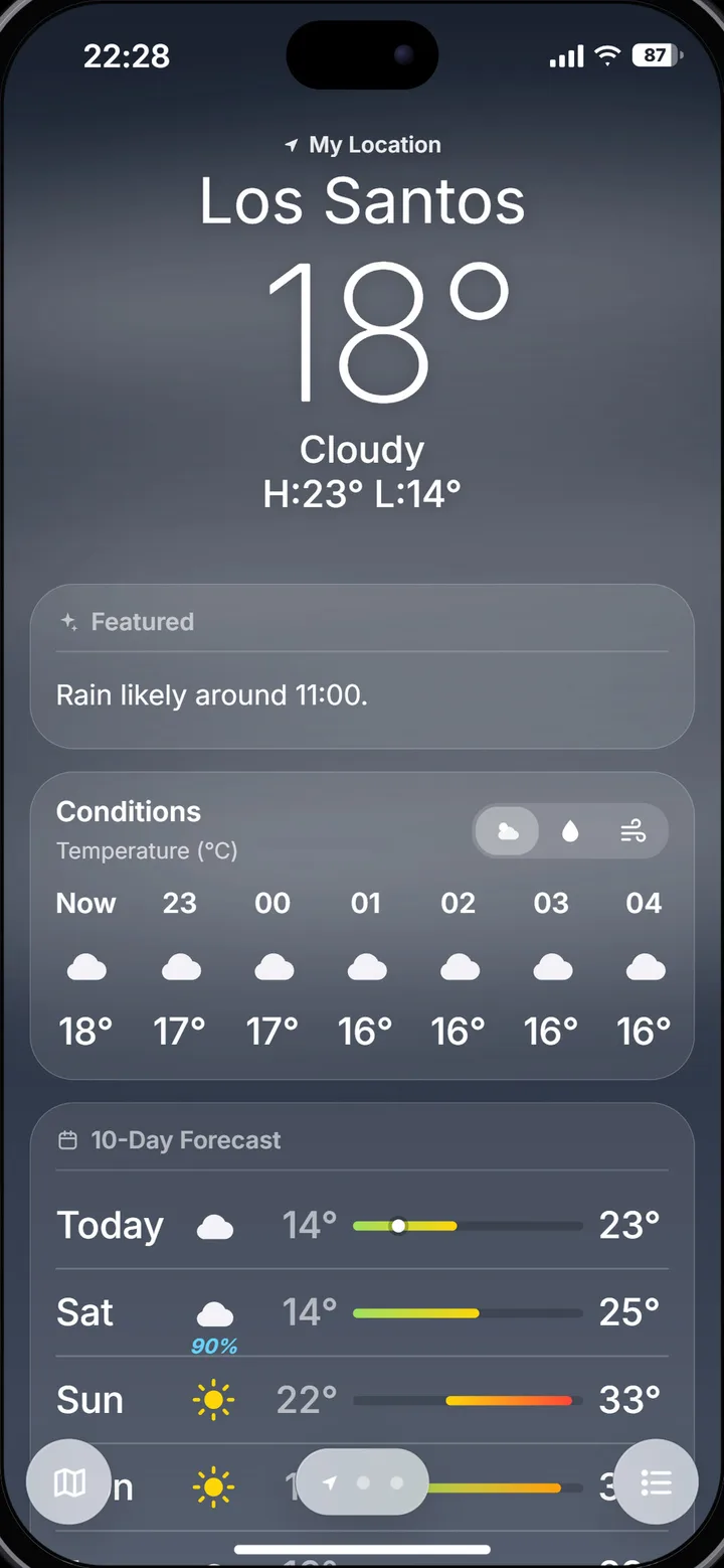 Weather