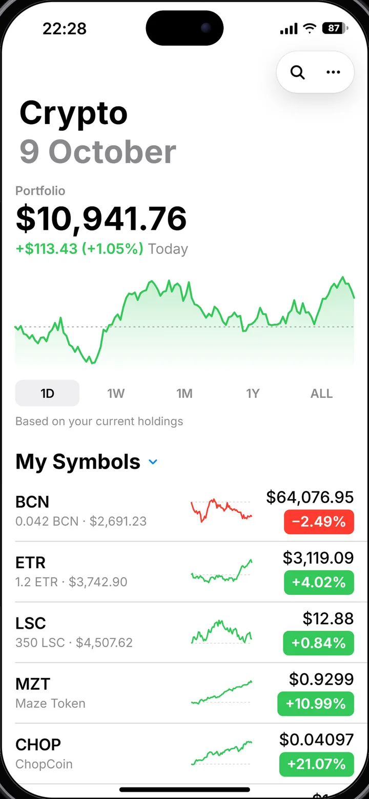 Crypto