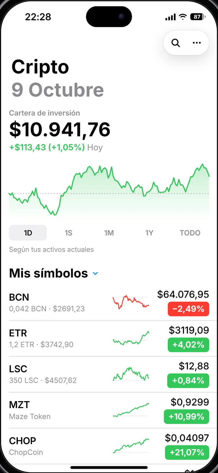 Cripto