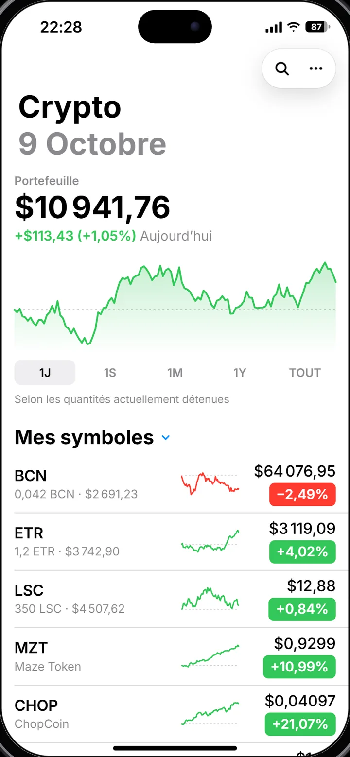Crypto