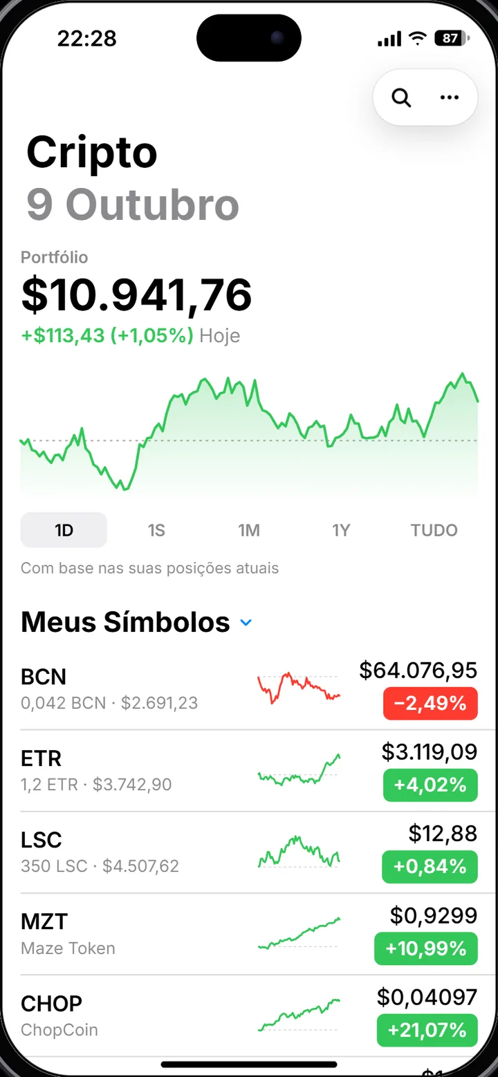 Cripto