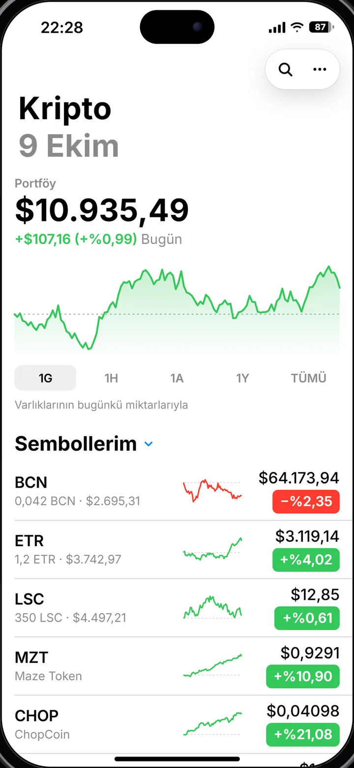 Kripto